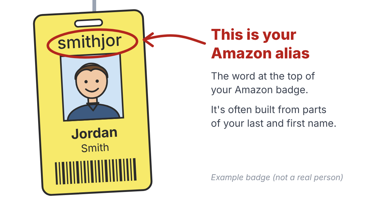 Example Amazon badge: the alias is the word printed at the top, above the photo (for example, smithjor).